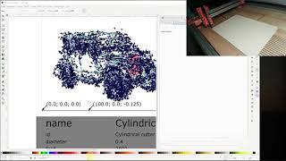 Totorial Inkscape G-Code for a 3Axis DrawbotPlotter