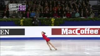 Yulia Lipnitskaya  Юлия Липницкая - Bratja Brothers  Братья