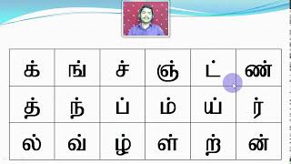 #3. Tamil Alphabets - SAKTHI INFOTECH