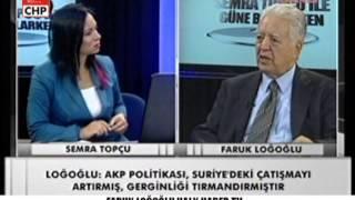 FARUK LOĞOĞLU HALK HABER TV 04102013