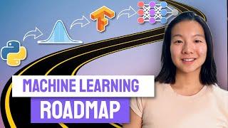 How to learn Machine Learning MLAI Roadmap 2024