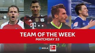 Bundesliga  Team Of The Week From Matchday 33