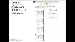 SAT Practice Test #2 Math Module 1 Problem #22