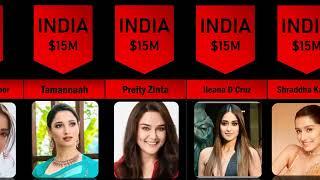 Richest Actresses 2023 Bollywood