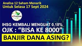 Analisa Saham 17 Sept  BBRI BBNI BMRI BBCA ASII TLKM ANTM PGAS ADRO ITMG UNTR ABMM