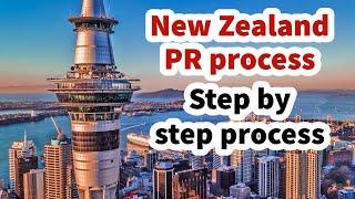 New Zealand PR Process 2023 - 2024  New Zealand Immigration  Skilled Migrant Visa
