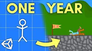 One Year of Unity Game Development