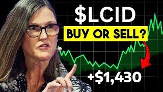 LCID Stock Lucid Group stock LCID STOCK PREDICTIONS LCID STOCK Analysis lcid stock news today.