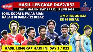 Hasil Lengkap Indonesia Open 2024 Hari ini Day 2 Daddies & Bakri Menang Fajri & Jojo Tersingkir