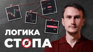 Что такое стоп-приказ и где его ставить?