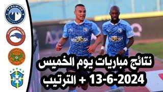 نتائج مباريات يوم الخميس 13-6-2024 الدوري المصري ،نهضة بركان ،البرازيل  الترتيب