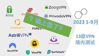 2023年前9个月大总结 13款VPN墙内测试厮杀结果，黑马频出，小三上位？