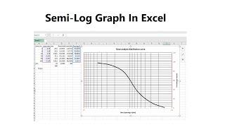 Semi Log Graph In Excel