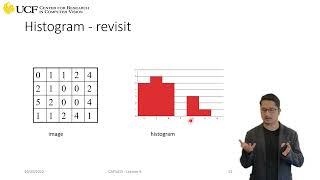 Lecture 9.3 Features Histogram of Gradients HOG