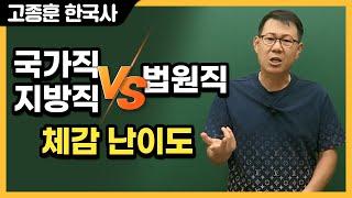 국가직지방직vs법원직 체감 난이도