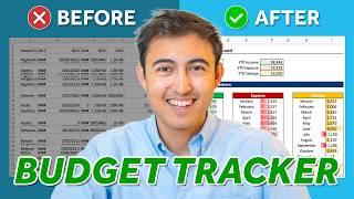 Take Control of Your Finances in 2024 with Excel