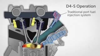 Know Your Toyota Mechanical Direct Injection 4 Stroke Engine  D-4S Injection