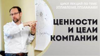 Ценности и цели компании  Управление продажами