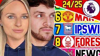 OUR EARLY PREMIER LEAGUE 2425 PREDICTIONS