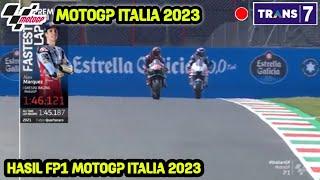 Hasil MotoGP Hari ini - Latihan Bebas 1 MotoGP italia 2023 - FP3 MotoGP italia 2023