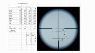 Battlefield 3 Long Range Sniping Tutorial - Recon Guide Part 2