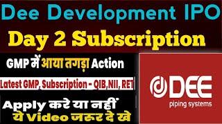 Dee Development IPO Review   Letest GMP  Day 1 & 2 Subscription  Apply or Avoid क्या करें 