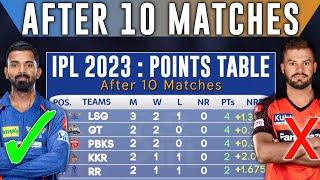 IPL POINTS TABLE 2023 After 10 Matches  Ipl 2023 Points Table • Ipl new Points Table 2023