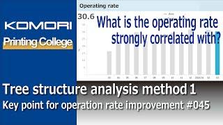 # 045　Key point for operation rate improvementTree structure analysis method１
