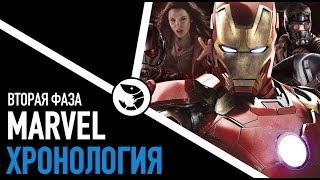 ХРОНОЛОГИЯ MARVEL ВТОРАЯ ФАЗА