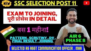 SSC Selection Post 11  Exam pattern & process in detail  By AIR 6 Selection Post 8 Akash Keshwar