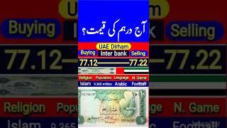 Dollar rate in pakistan today  euro pound rate  Dirham rate  currency rates today  riyal rate