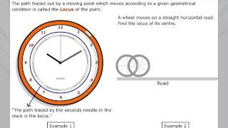 Locus - Diagram Equation Solved Problem