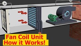 Working principle of Fan Coil Unit  HVAC 07