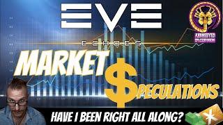 EvE Echoes - Market - Update Price Speculations