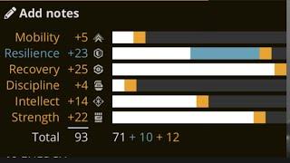 The Ultimate Guide to high stat armor and how to get it.  Triple 100s Bucket system and Exotics