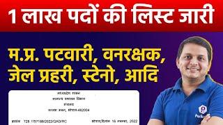 1 Lakh MP Govt Jobs Update  New MP Govt Jobs Update Today  MP Vacancy 2022  Vyapam  MPPEB 2022