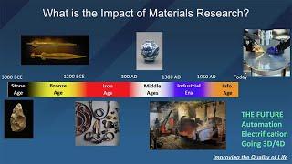 The Impact of Materials Research