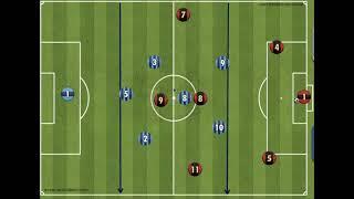 7v7 - 3-1-2 Pressing structure