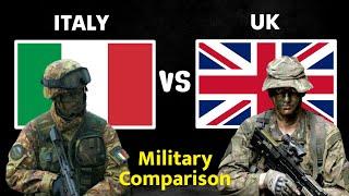 Italy vs Uk Military Power Comparison 2024  UK vs Italy Military Power 2024