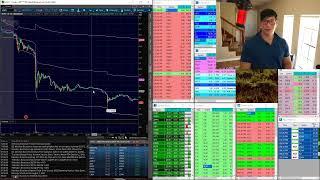 Live Streaming Day Trading Scanner and News  Trade Ideas Scanner and Benzinga Squawk