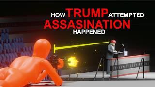 How Trump Attempted Assassination Happened? Detail Timeline