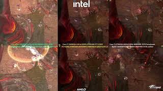 Lineage 2 CPU Evolution 2005-2020