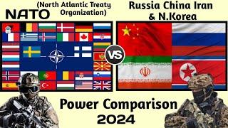 NATO vs Russia China Iran and North Korea military power comparison 2024  NATO vs Russia military