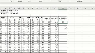 Tutorial Rumus Ranking di excel dengan mudah