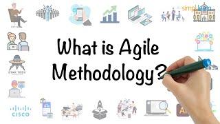 What Is Agile Methodology?  Introduction to Agile Methodology in Six Minutes  Simplilearn