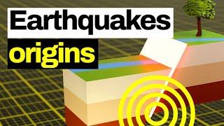 How Faults Move Deep Underground The Origin of Earthquakes