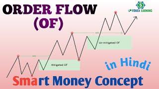 Order Flow Hidden Secrets  SMC Order Flow OF @forex_earning  #orderflow #smartmoneyconcept