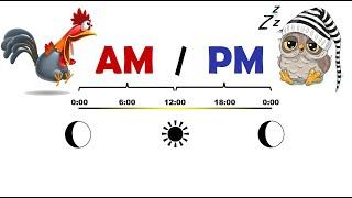 ¿ Qué significan y de dónde provienen las siglas AM y PM ?