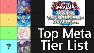 The Most Accurate Tier List for NAWCQ and EUWCQ post INFO