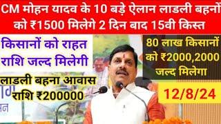 CM डॉ मोहन यादव के 10 बड़े ऐलान लाड़ली बहनों को रक्षाबंधन पर ₹1500 ₹1500 मिलेंगे आवास किस्त ₹25000